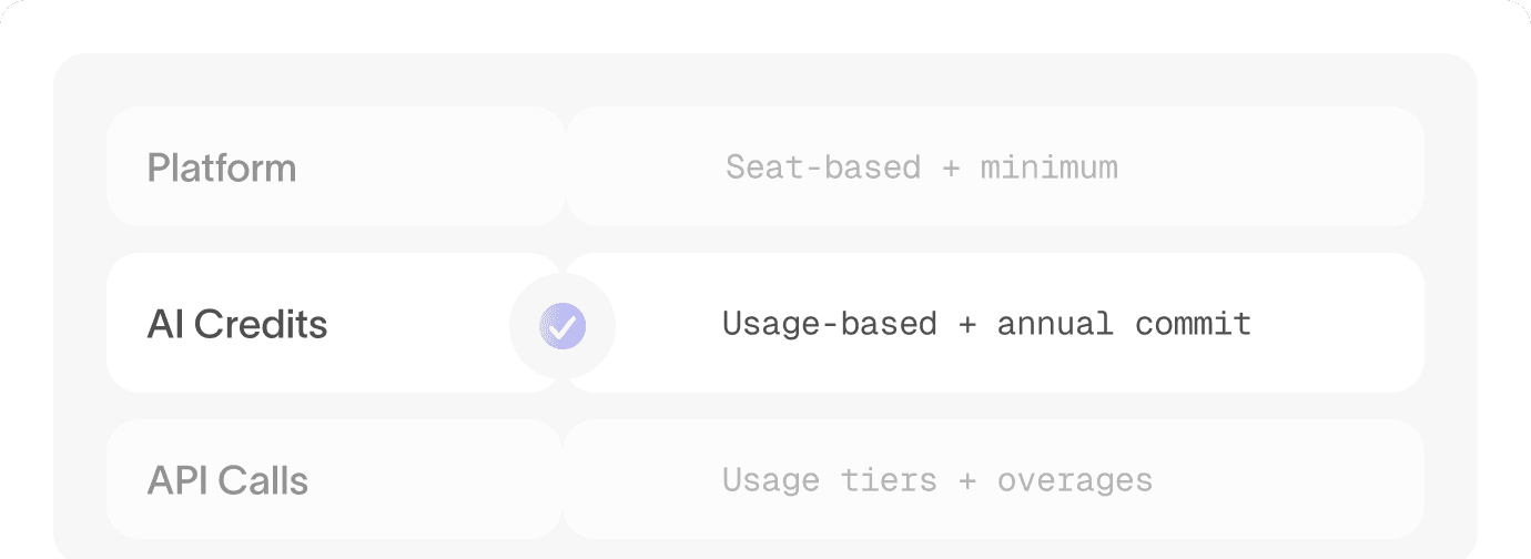 Handles complex billing
