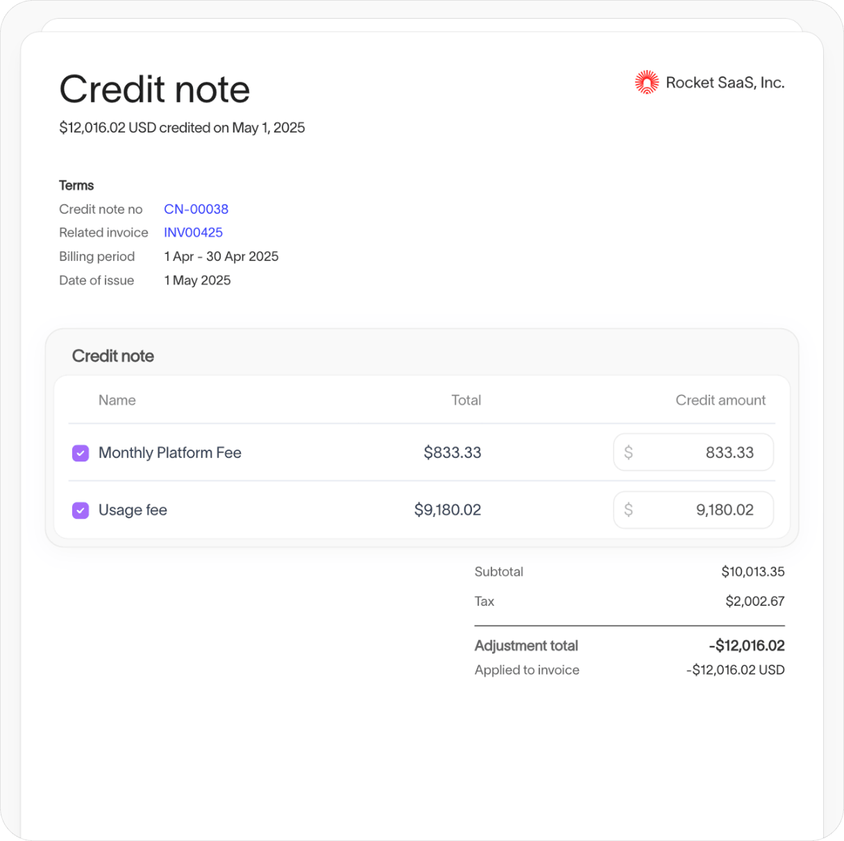 Credit notes interface