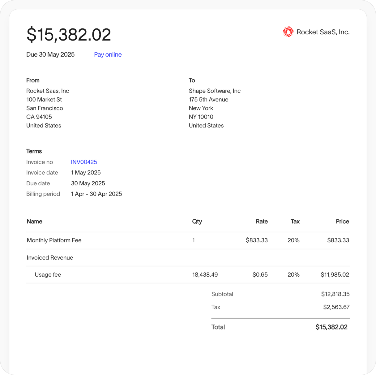 Real-time usage on every invoice interface