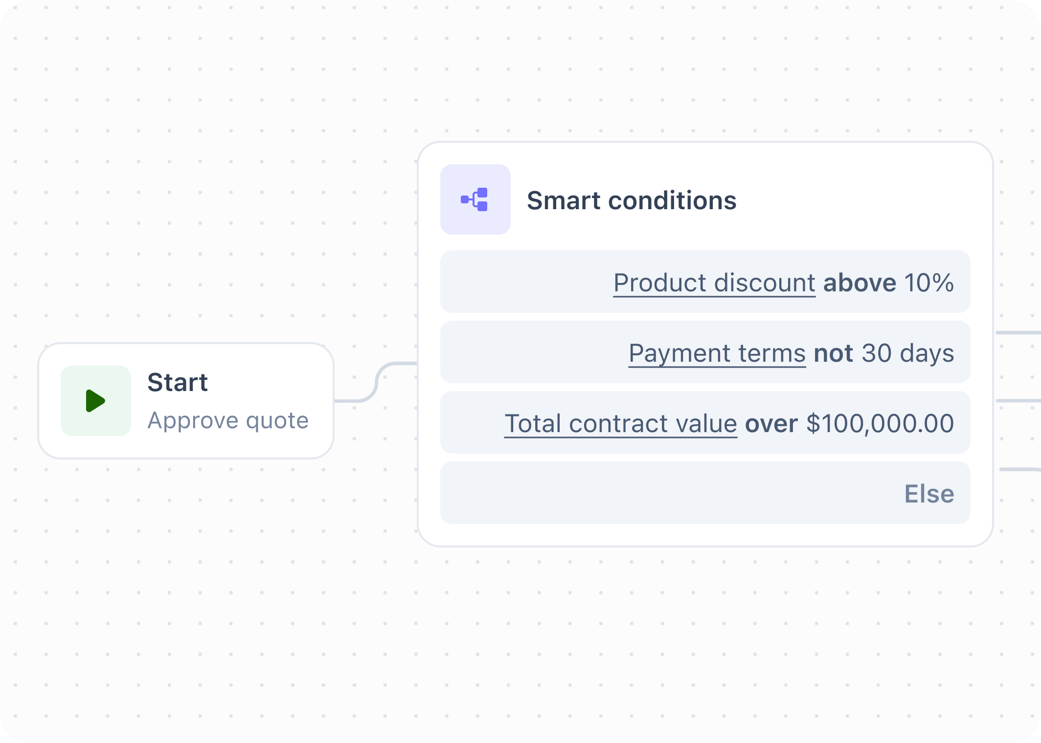 Approval workflow interface