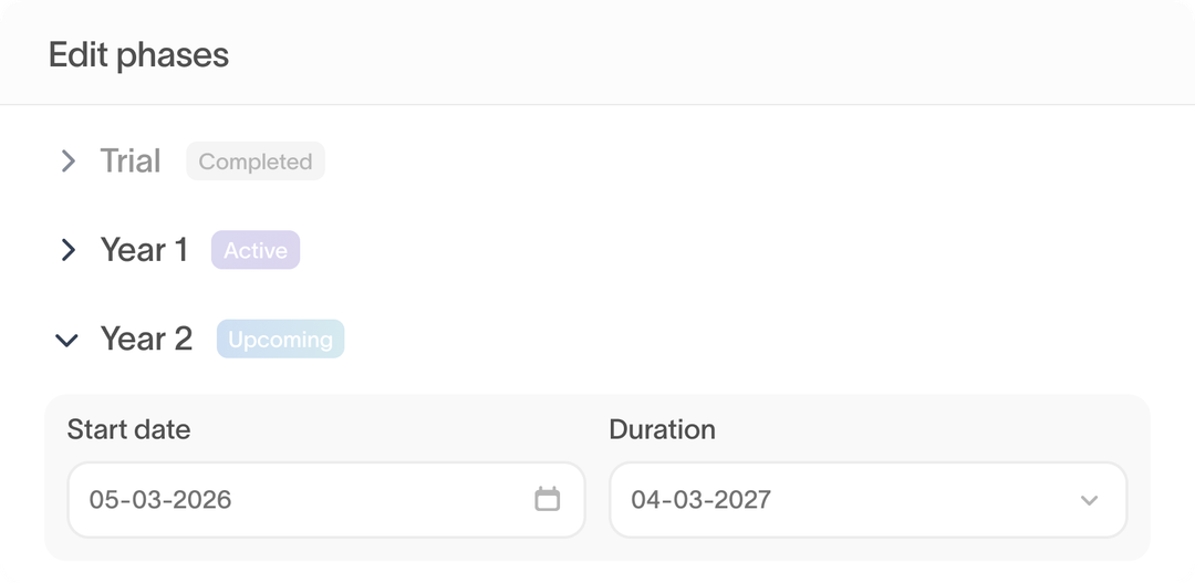 Edit phases interface showing Trial, Year 1, and Year 2 billing phases with status indicators