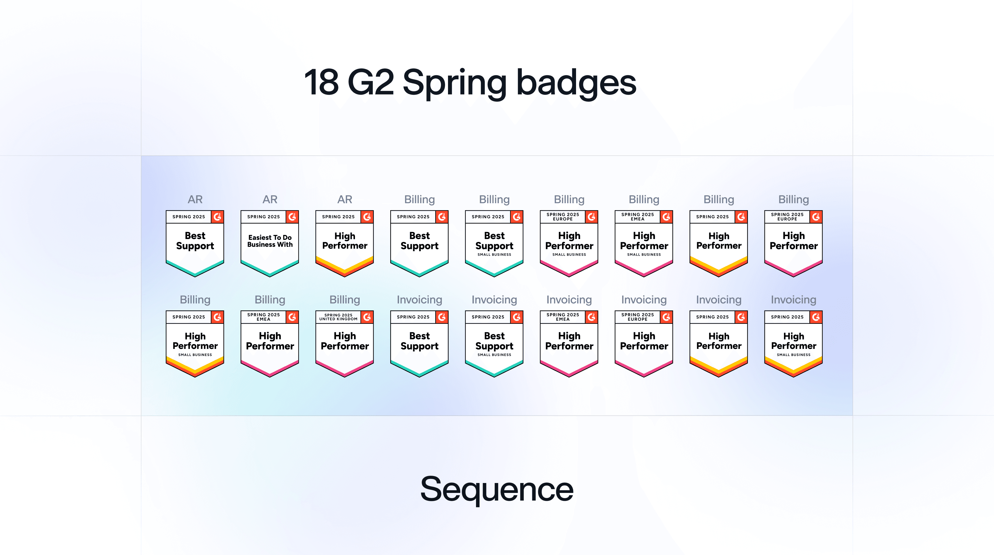 Sequence Awarded 18 Badges in the G2 Spring 2025 Report